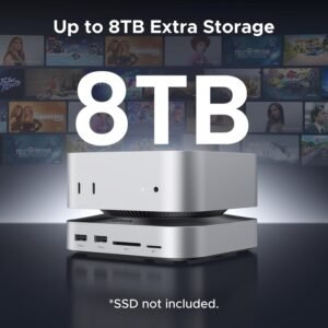 UGREEN Mac mini M4 Dock Price