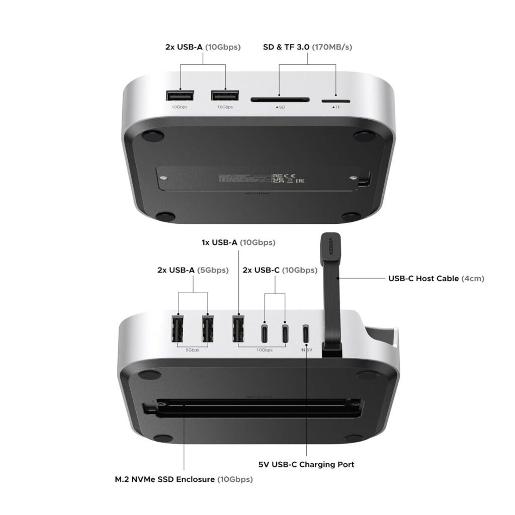 ugreen-mac-mini-m4-dock-price