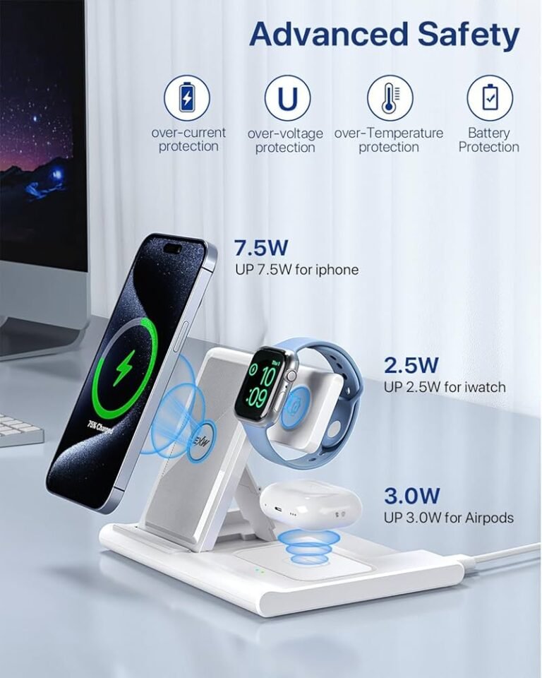 Read more about the article Lightweight Magnetic Wireless Charger for iPhone 17 Review