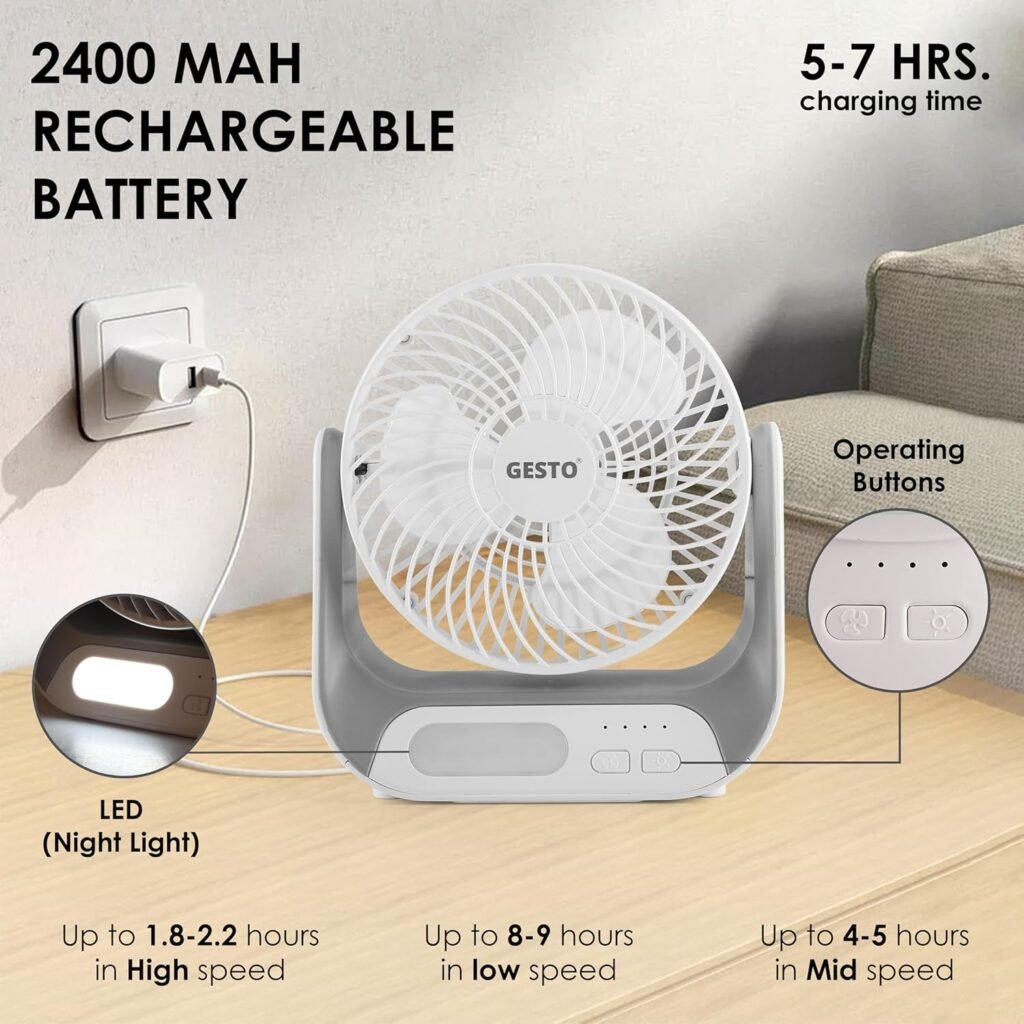 best-mini-fan-for-summer