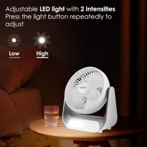 Best Mini Fan For Summer
