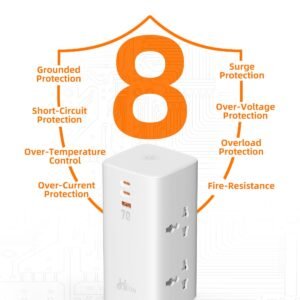 Best Hoteon Tower Extension Board for Home Use