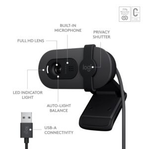Affordable Webcam for Meetings and Streaming