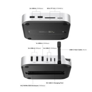 Buy UGREEN Mac mini M4 Dock Online