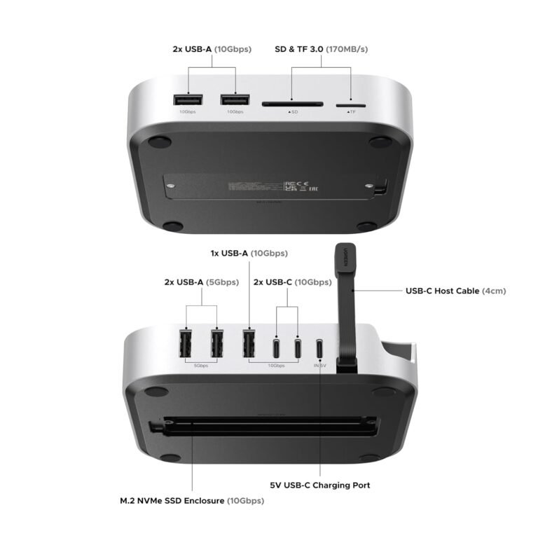 Read more about the article Best Mac mini M4 Dock for Dual Monitors