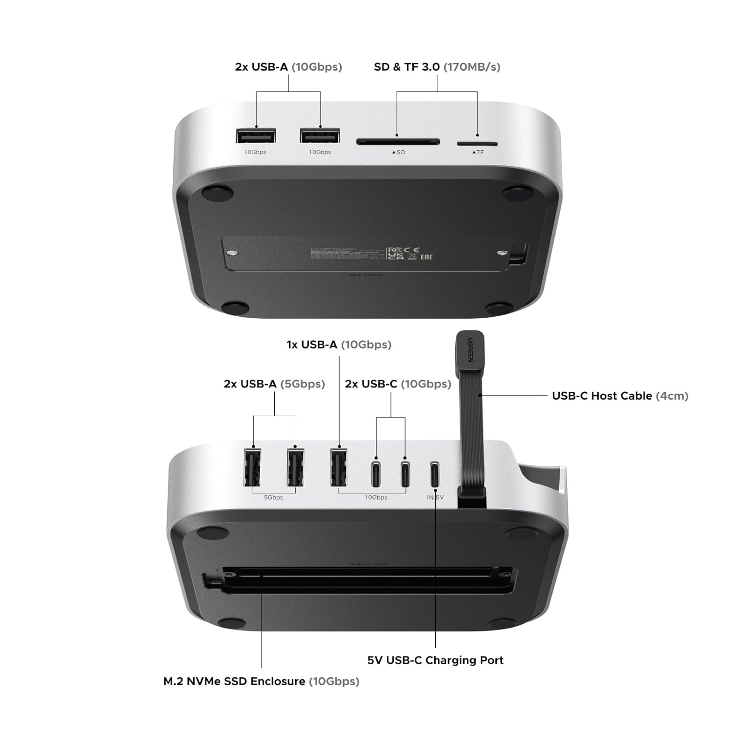 You are currently viewing Best Mac mini M4 Dock for Dual Monitors