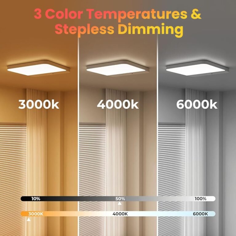 Read more about the article Best Magnetic Wall Lamp Ceiling Light for Bedroom Review